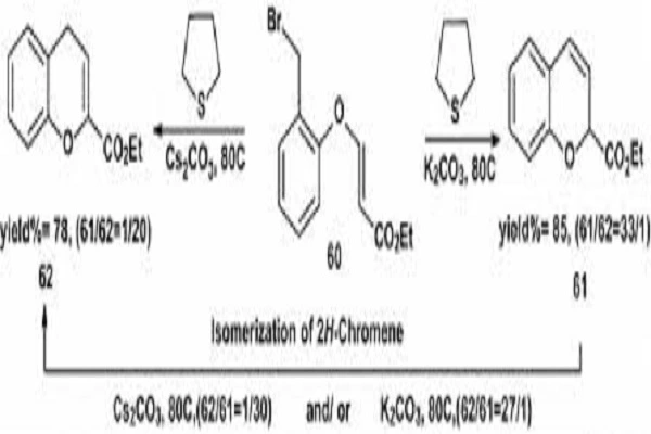 Cesium Carbonate Powder efficacy chart