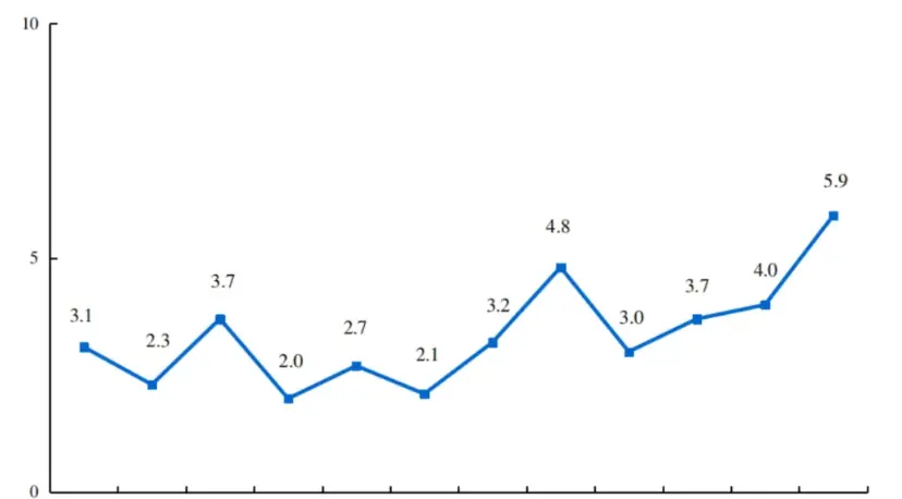 Teriparatide acetate peptide Teriparatide acetate peptide