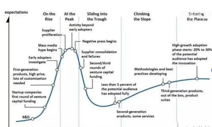 Medroxyprogesterone powder Medroxyprogesterone powder