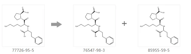 production method of lisinopril