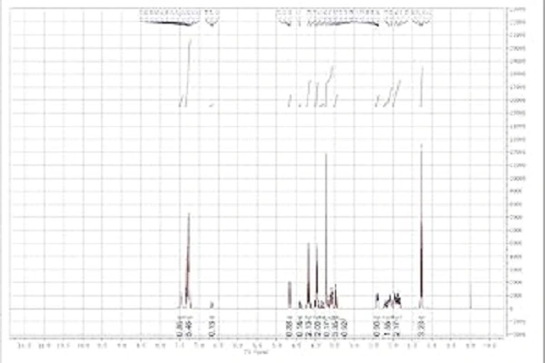 Noopept Powder Noopept Powder
