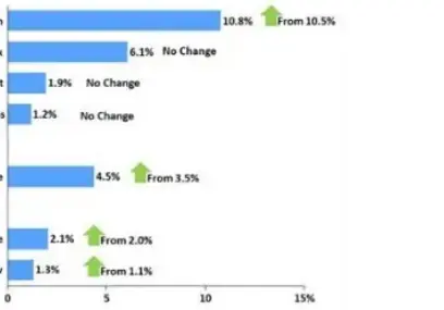 Medetomidine HCL powder Medetomidine HCL powder
