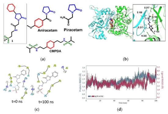 Research institute of WAY-316606 Research institute of WAY-316606