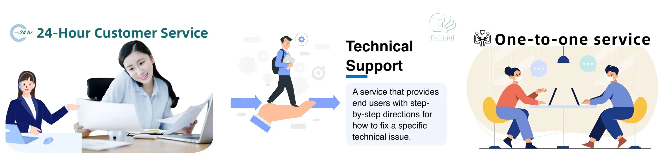 After-Sales Service After-Sales Service