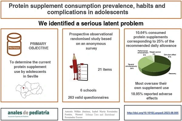 Slu-Pp-332 Powder Slu-Pp-332 Powder