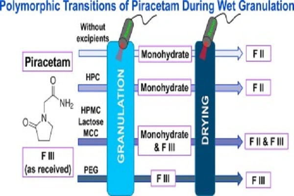 Piracetam Api Powder