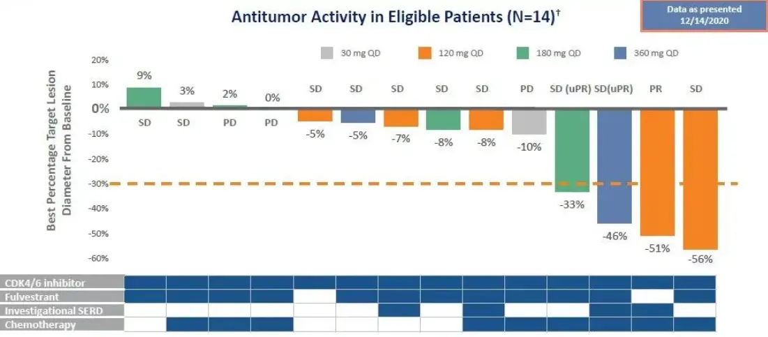 Advantages of Prostamax Peptide Powder Advantages of Prostamax Peptide Powder