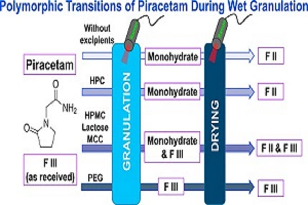 Piracetam Api Powder 