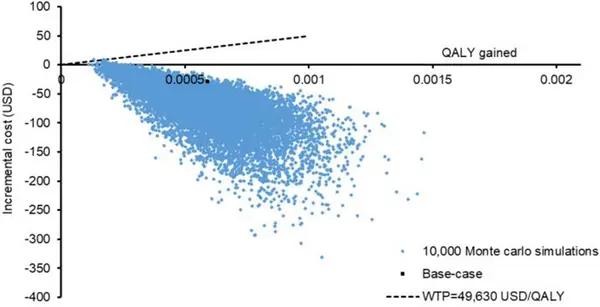 carbetocin powder carbetocin powder