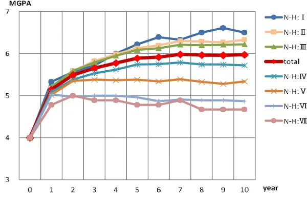 Finasteride Powder 11 Finasteride Powder 11
