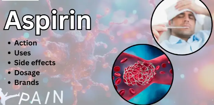 uses of Aspirin