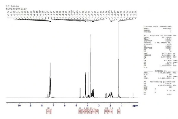 Noopept Powder Noopept Powder