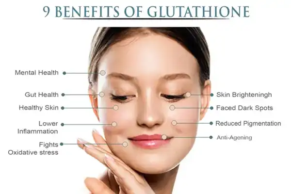 The effects of Glutathione Powder