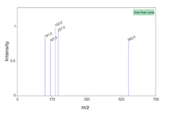 Gibberellic Acid Powder