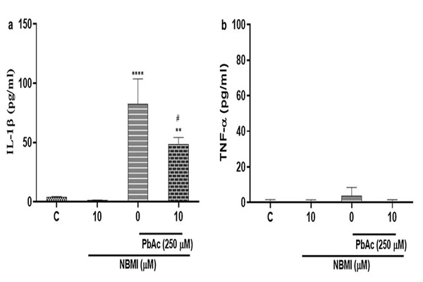 Emeramide powder Emeramide powder