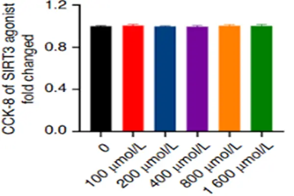 Nicotinamide Riboside Chloride Powder Nicotinamide Riboside Chloride Powder