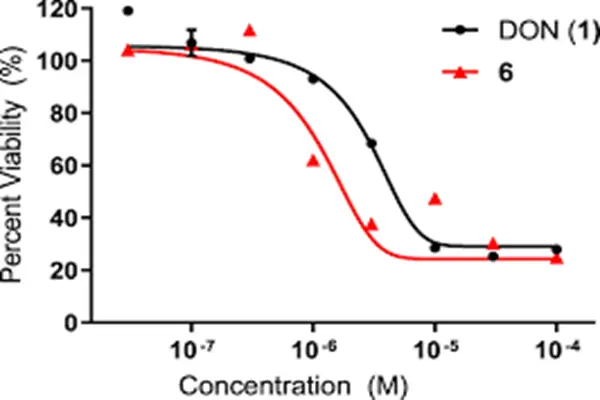 6-Diazo-5-Oxo-L-Norleucine 6-Diazo-5-Oxo-L-Norleucine