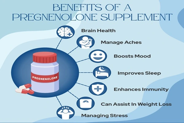 The function of micronized pregnenolone powder The function of micronized pregnenolone powder