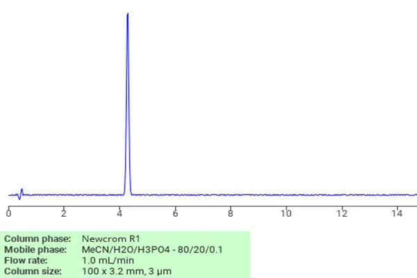 Bumetrizole Bumetrizole