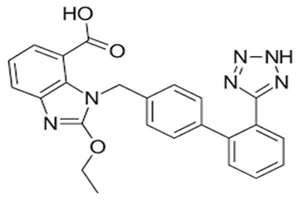 MF of Candesartan