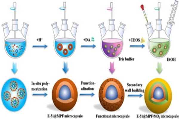Raw Dopamine HCl powder Raw Dopamine HCl powder
