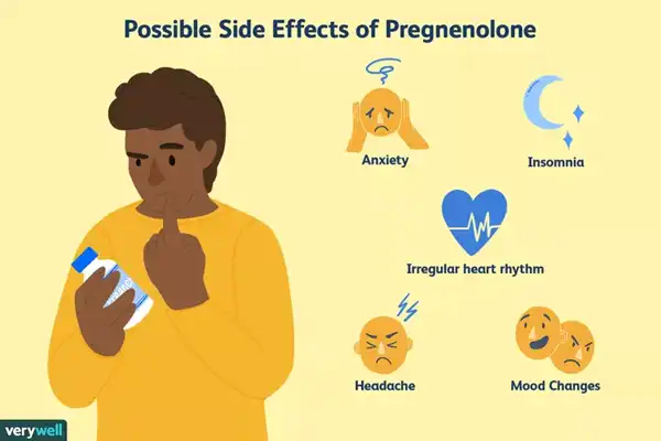 Pregnenolone Raw Powder Pregnenolone Raw Powder