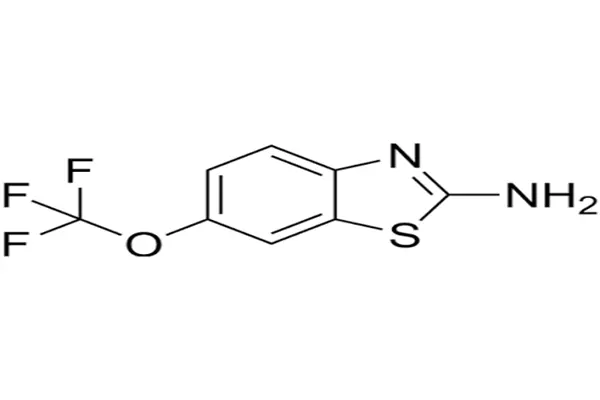 MF of Riluzole