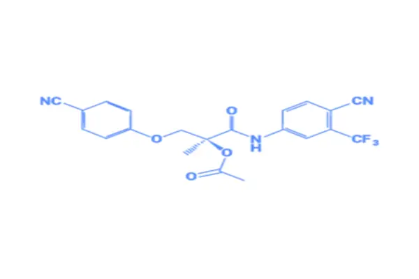 MF of OTR-AC sarms MF of OTR-AC sarms