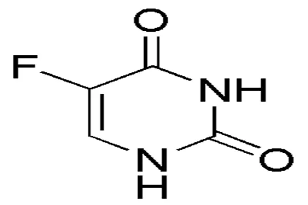 MF of 5-Fluorouracil MF of 5-Fluorouracil
